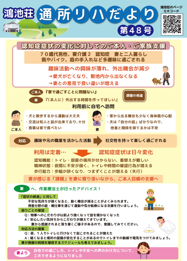 鴻池荘通所リハだより48号