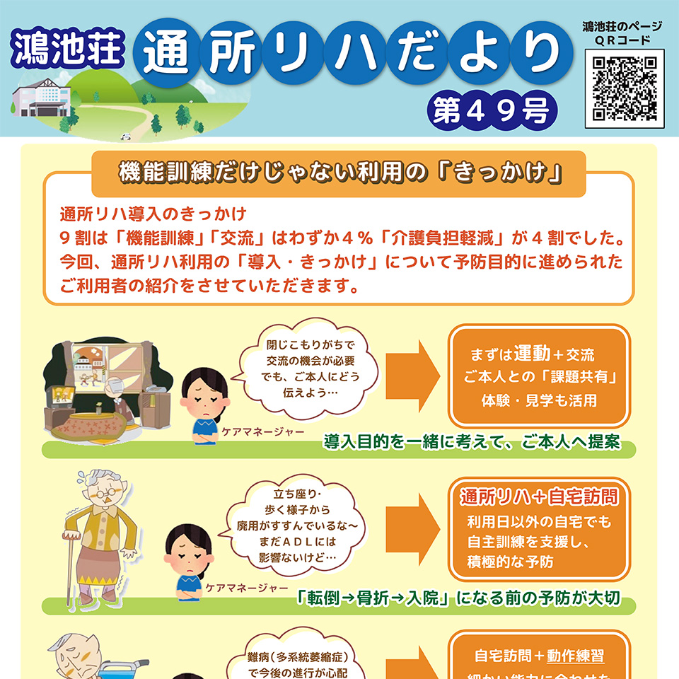 鴻池荘通所リハだより49号